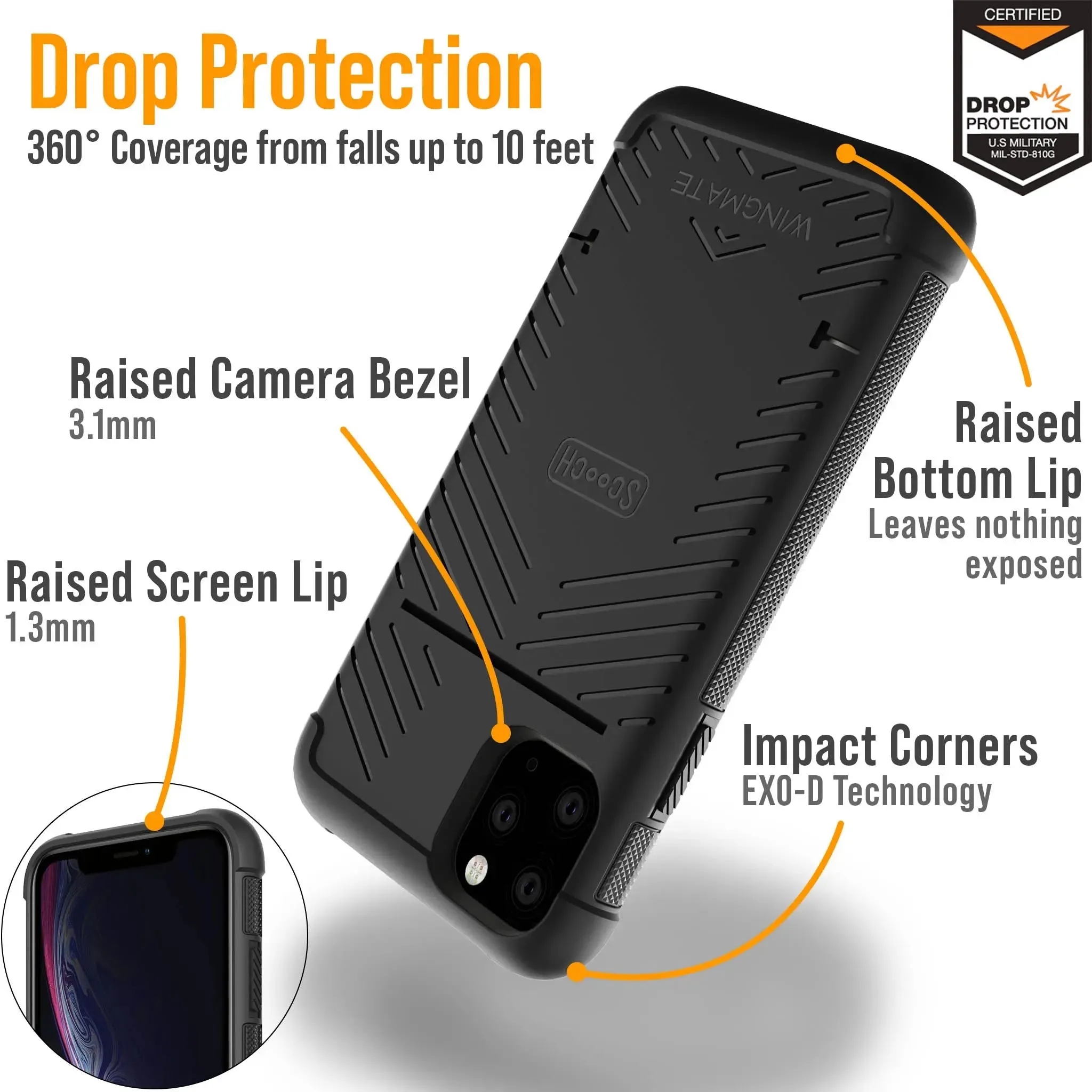 Wingmate Ultimate Bundle for iPhone 11 Pro Max
