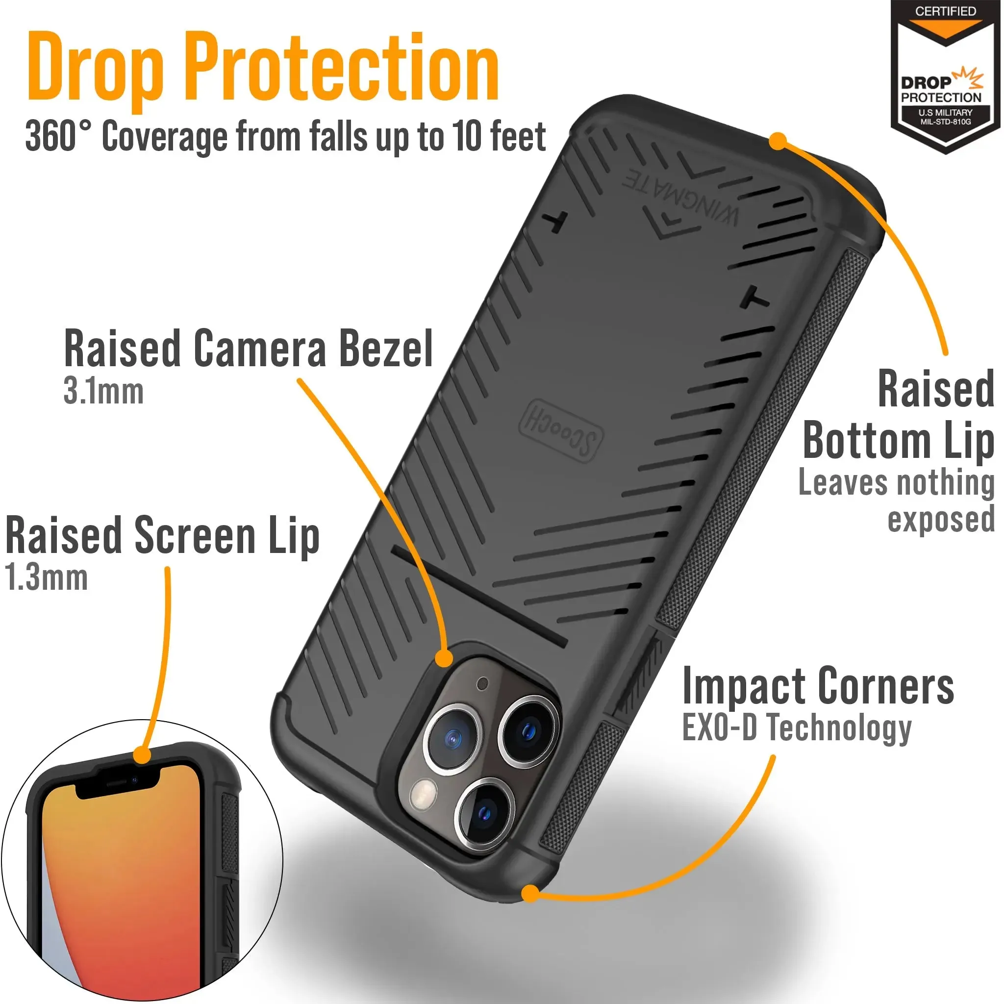 Wingmate Ultimate Bundle for iPhone 13 Pro Max