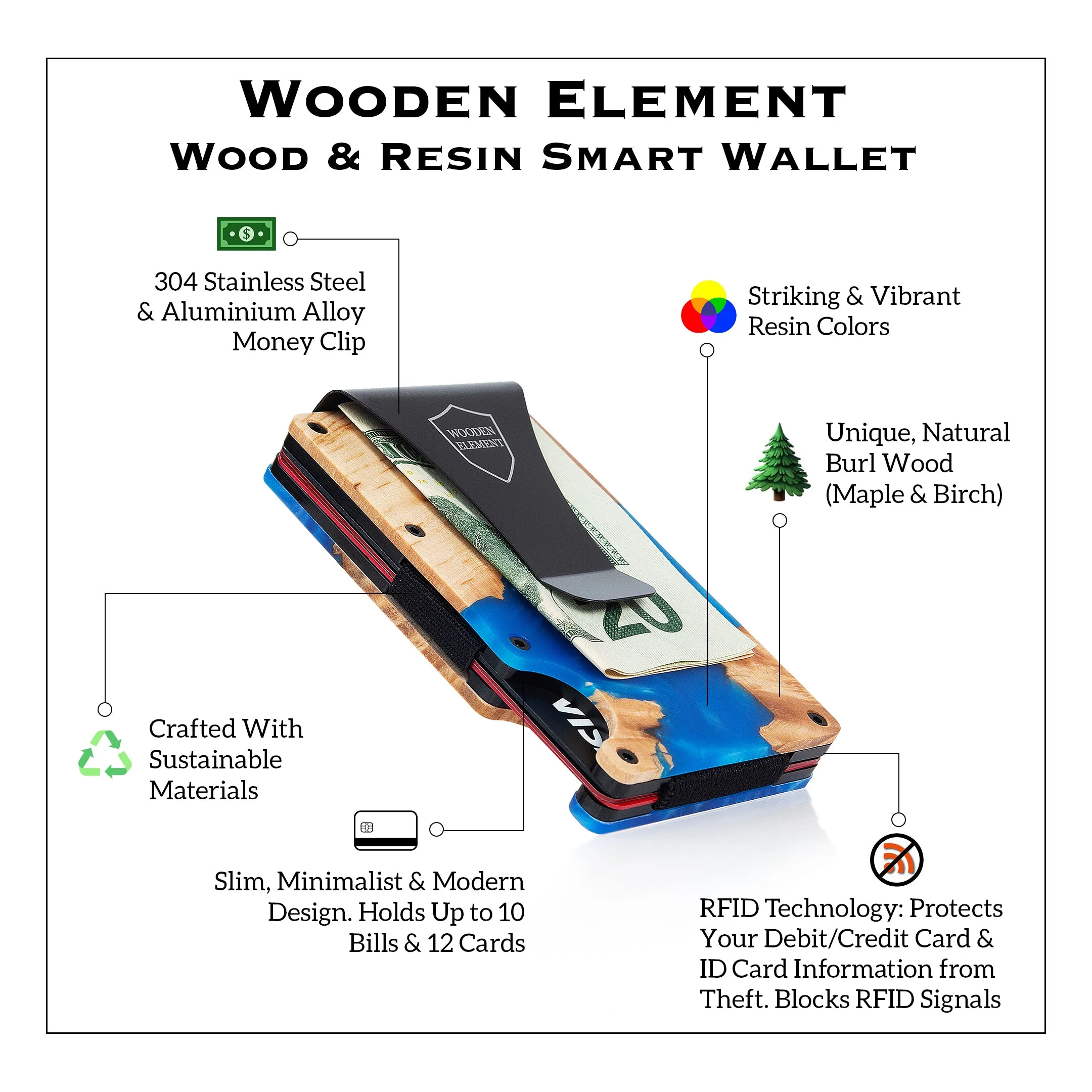 Wood and Resin Smart Wallet (Blue)